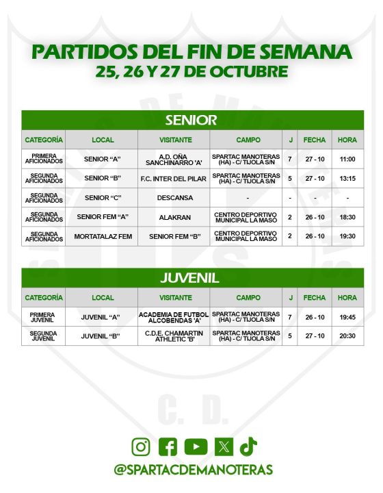 Partidos Fin de Semana