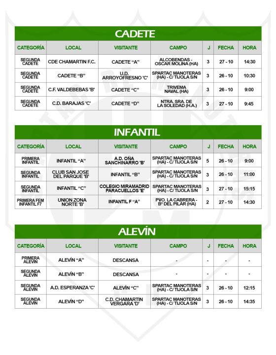 Partidos Fin de Semana