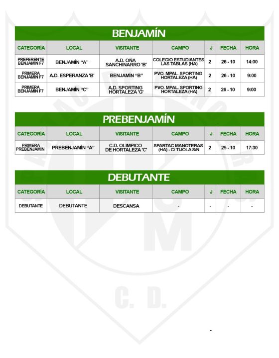 Partidos Fin de Semana